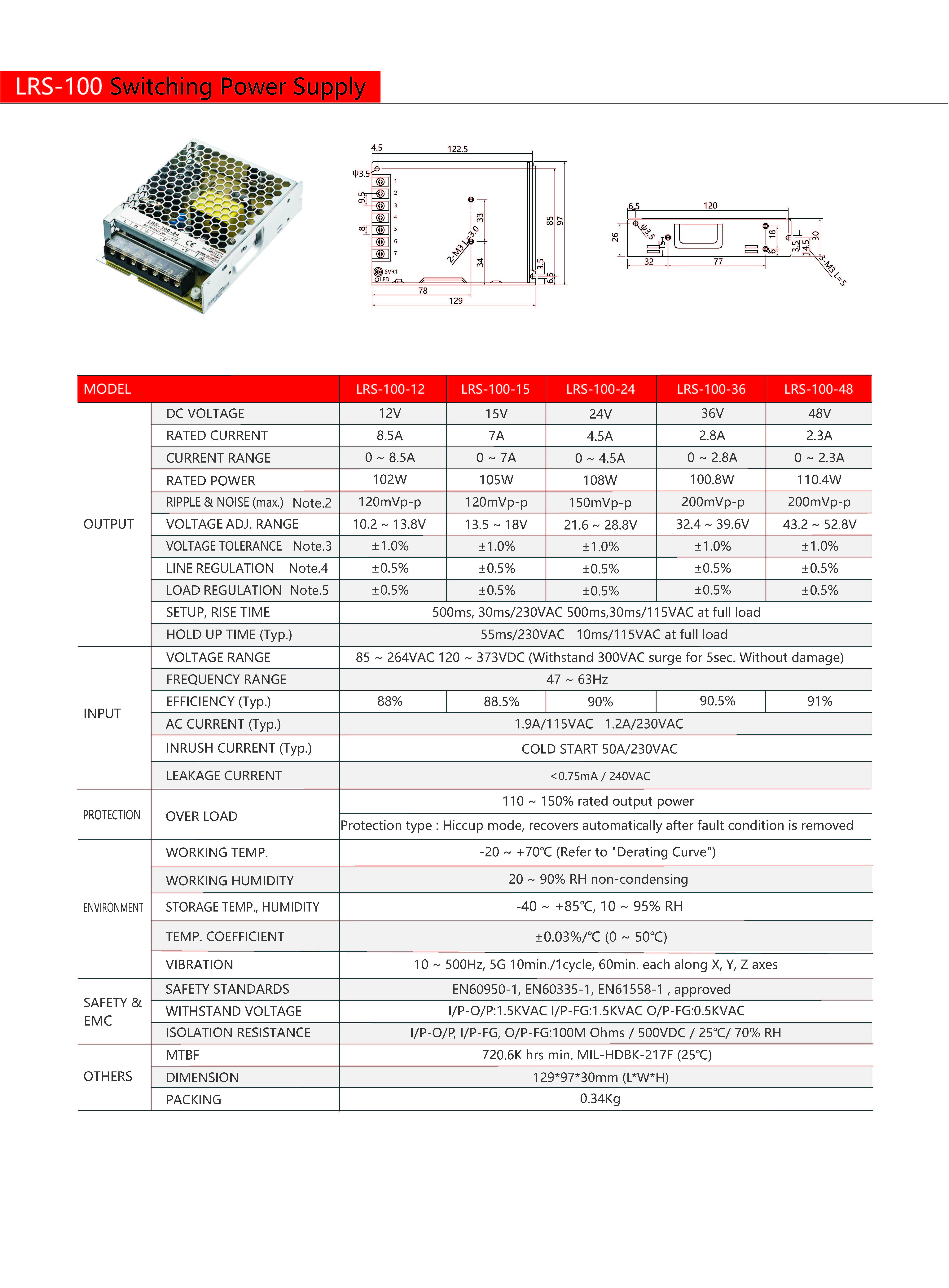 Technical Drawing